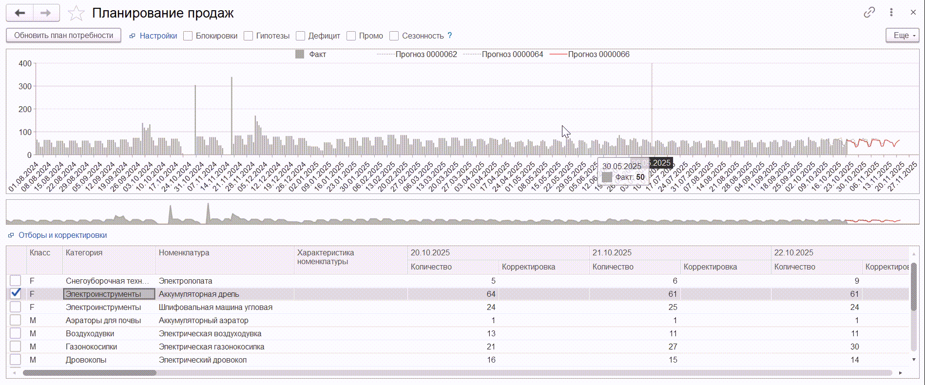 Описание картинки
