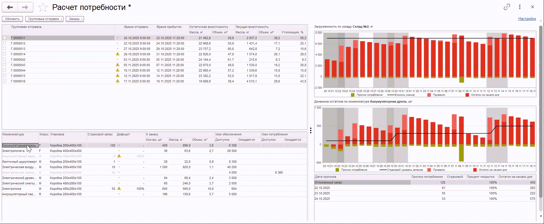 Описание картинки