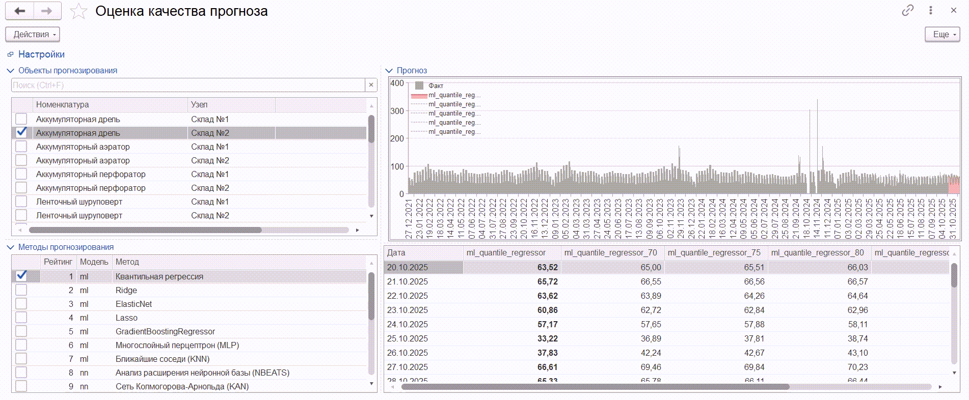 Описание картинки