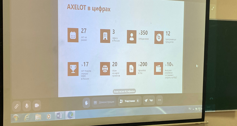 AXELOT и ННГУ им. Н. И. Лобачевского 