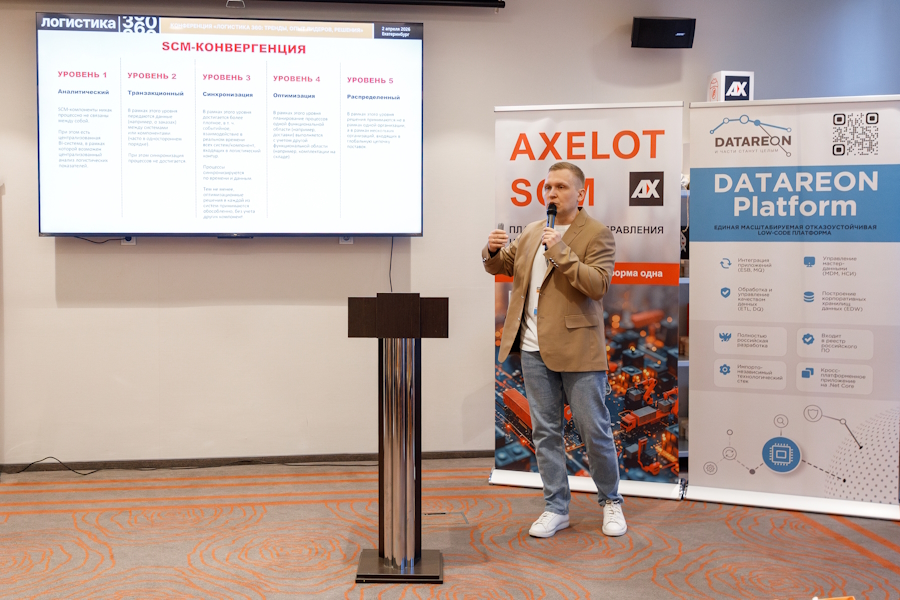 AXELOT принял участие в конференции «Логистика 360» в Екатеринбурге